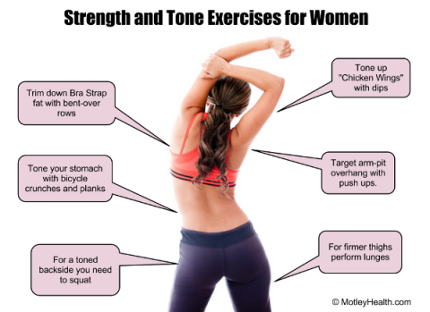 strength-and-tone-for-women